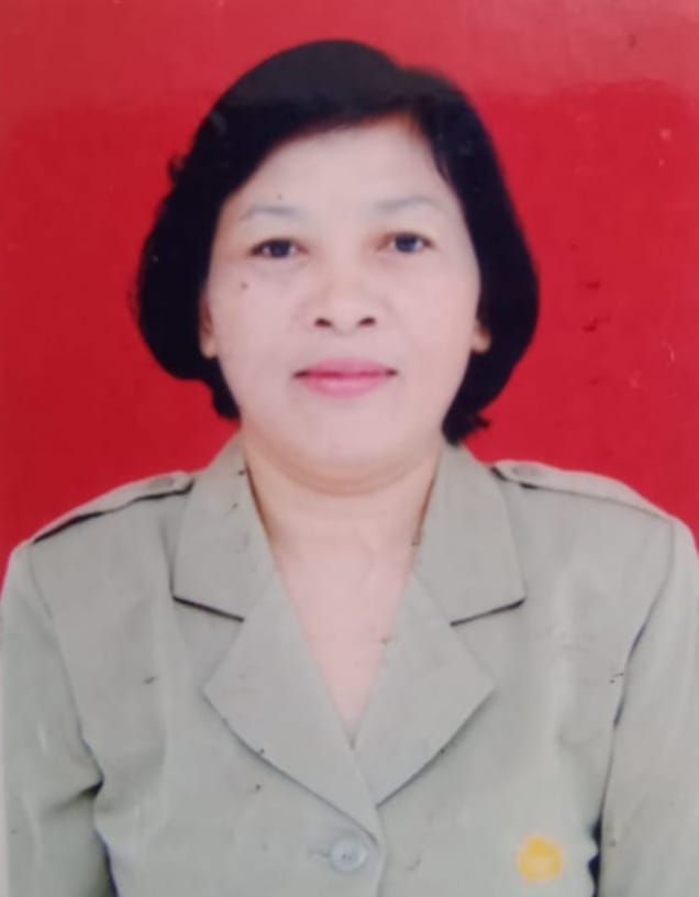 <center>PJOK<br>Luh Suntari, S.Pd.</center>